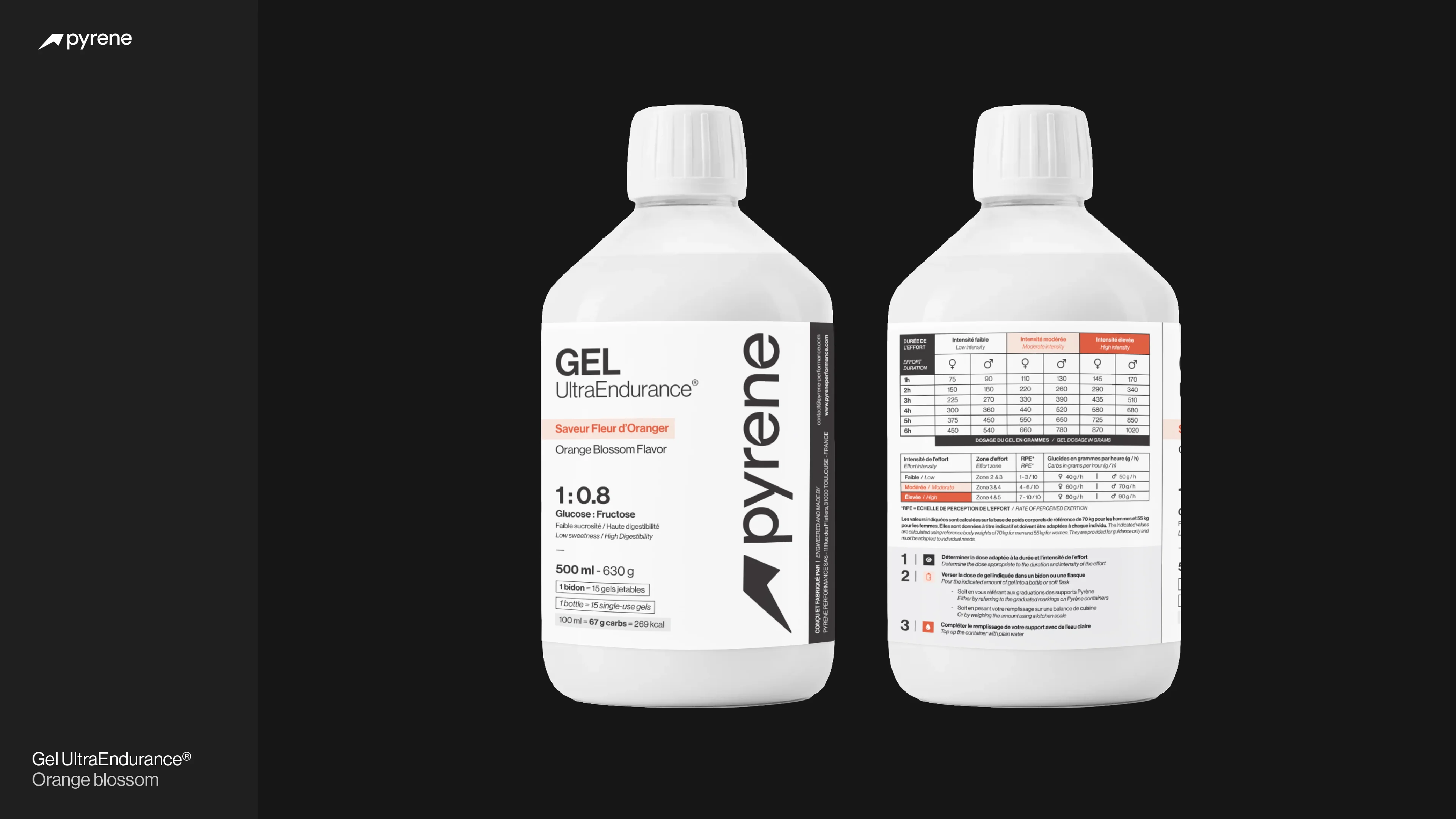 Pyrene® boîte d'expédition et design expérience unboxing